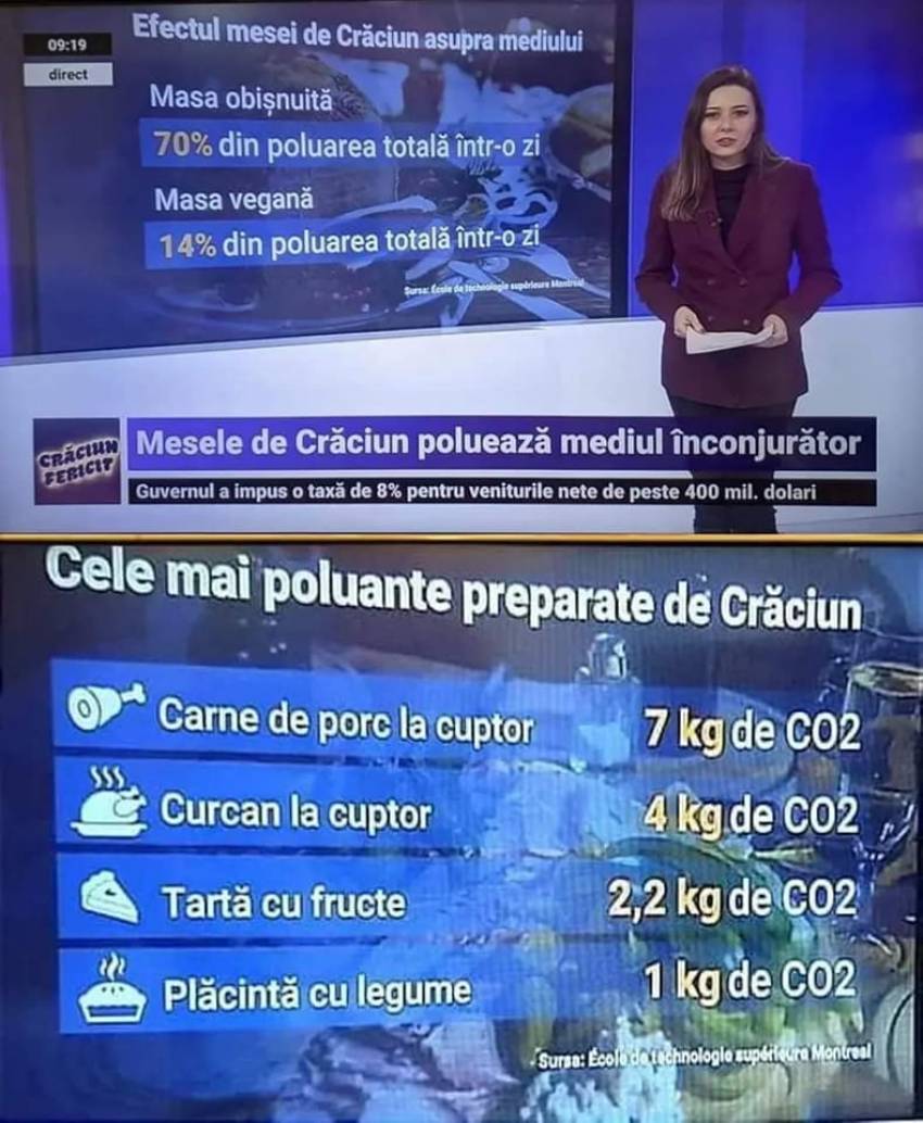 ABERAȚIA ZILEI: Efectul mesei de Crăciun asupra mediului și noua criză planetară a anului 2023
