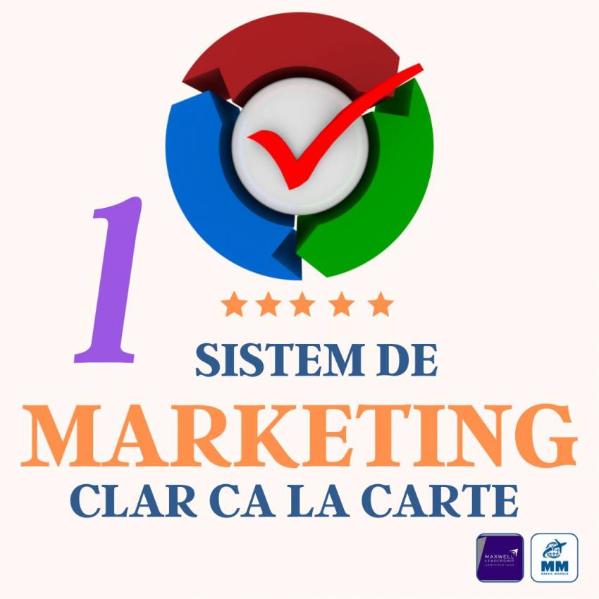 Secretul nr. 1 în afaceri este: Un sistem de Marketing clar ca la carte