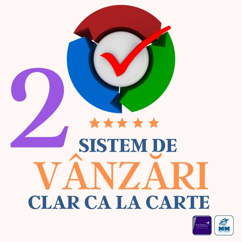 Secretul #2 în afaceri este: Un sistem de vânzări clar ca la carte
