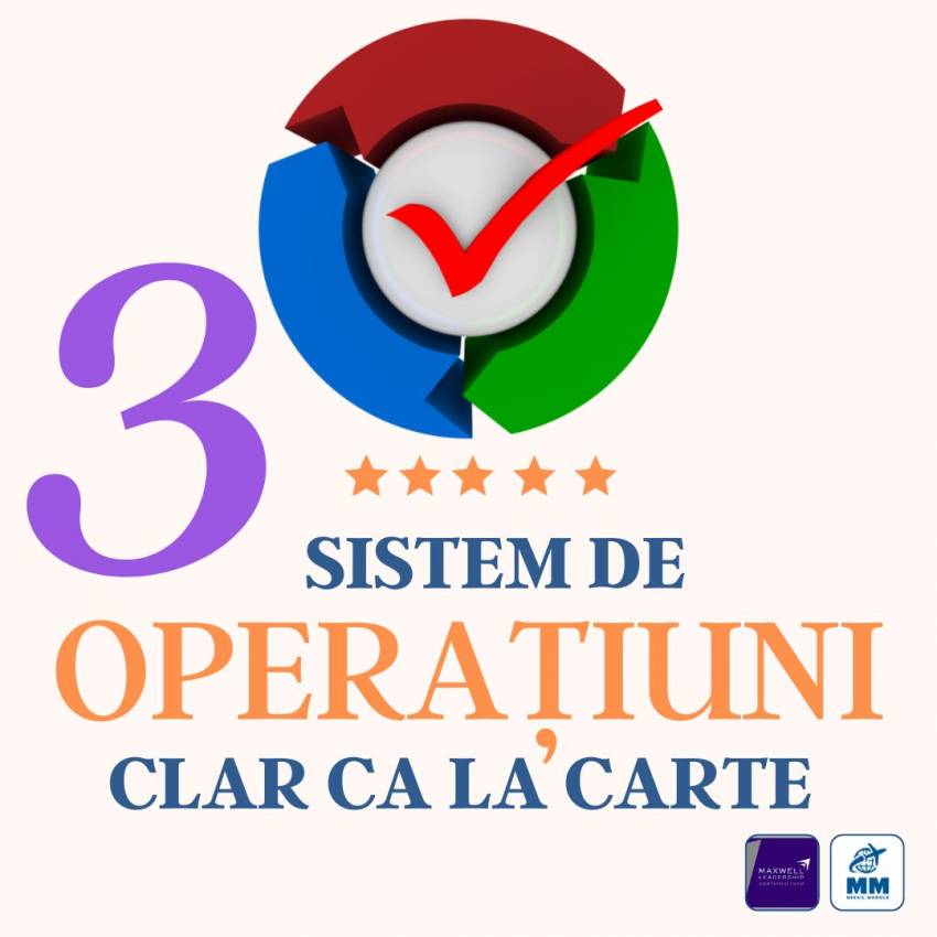 Secretul #3 în afaceri este: Un sistem operațional clar ca la carte