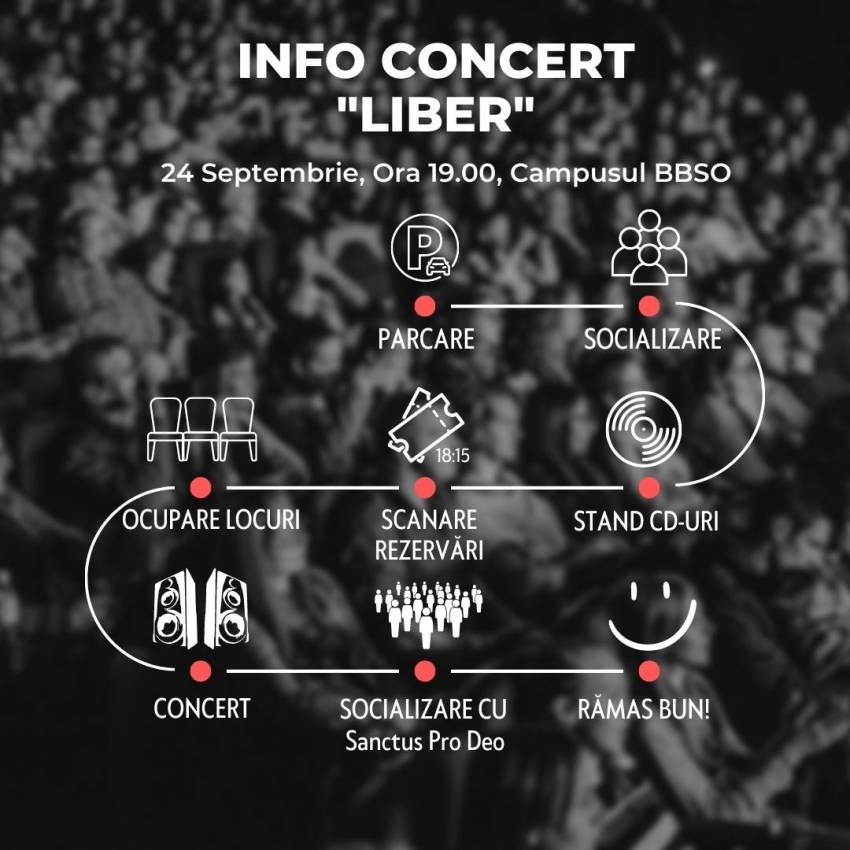 Concert Sanctus Pro Deo la BBSO